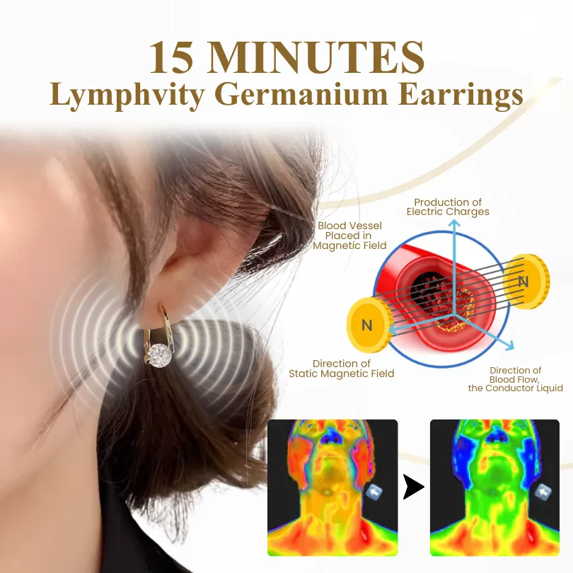 🔥 LIMITED SPECIAL OFFER 🔥Lymphvity Germanium Earrings