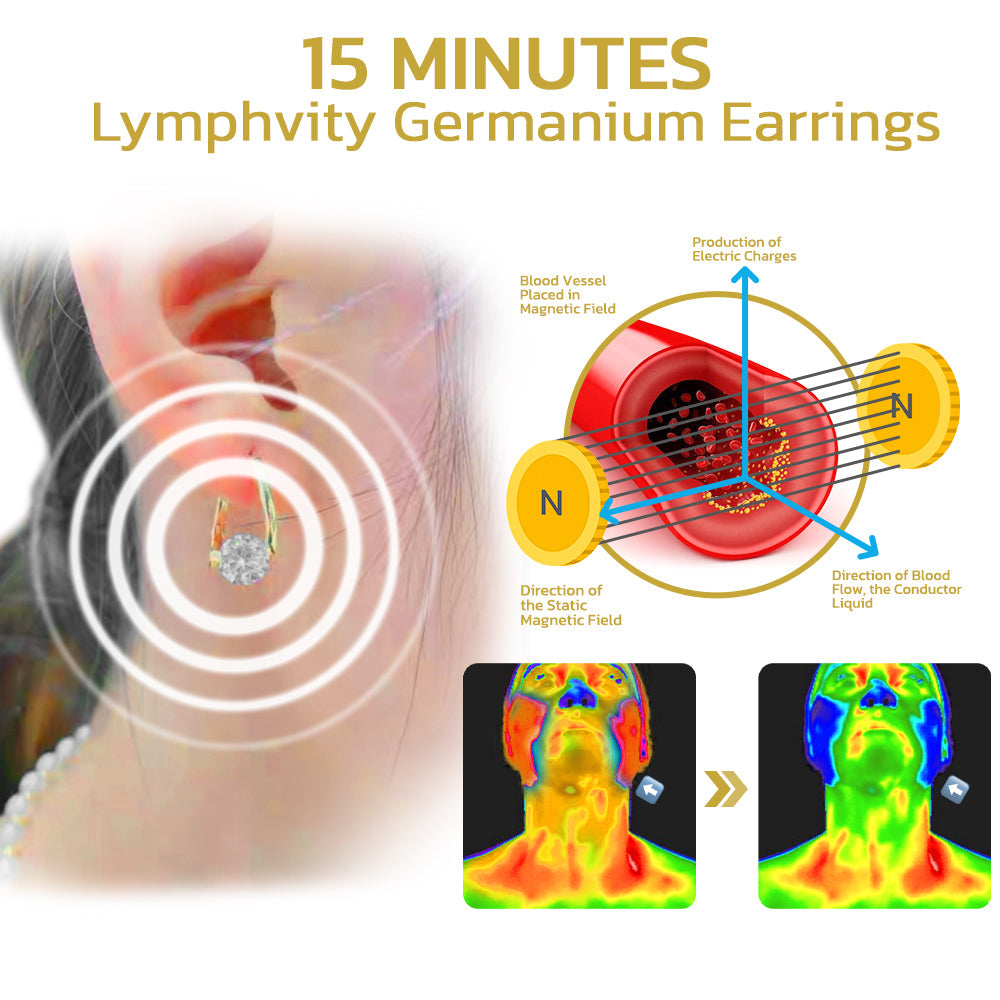 (🎅Christmas 🎄Limited Time Discount 80% Last Day 🎁)Histone Lymphvity MagneTherapy Germanium Earrings