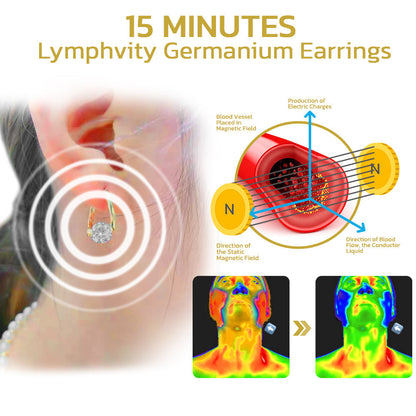 (🎅Christmas 🎄Limited Time Discount 80% Last Day 🎁)Histone Lymphvity MagneTherapy Germanium Earrings