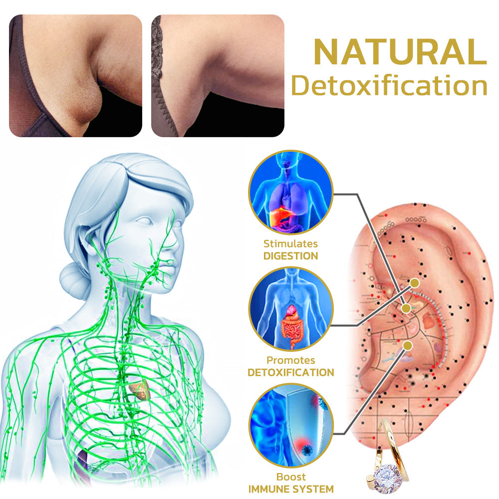 (🎅Christmas 🎄Limited Time Discount 80% Last Day 🎁)Histone Lymphvity MagneTherapy Germanium Earrings
