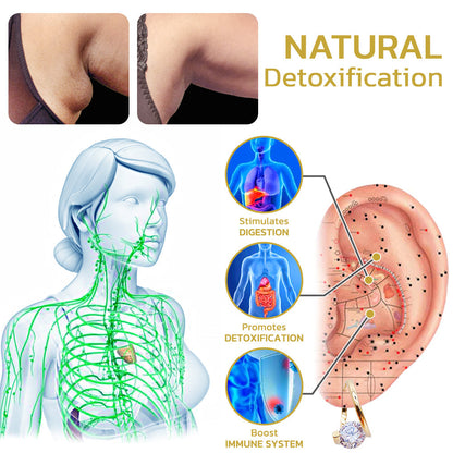 (🎅Christmas 🎄Limited Time Discount 80% Last Day 🎁)Histone Lymphvity MagneTherapy Germanium Earrings