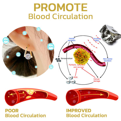 (🎅Christmas 🎄Limited Time Discount 80% Last Day 🎁)Histone Lymphvity MagneTherapy Germanium Earrings